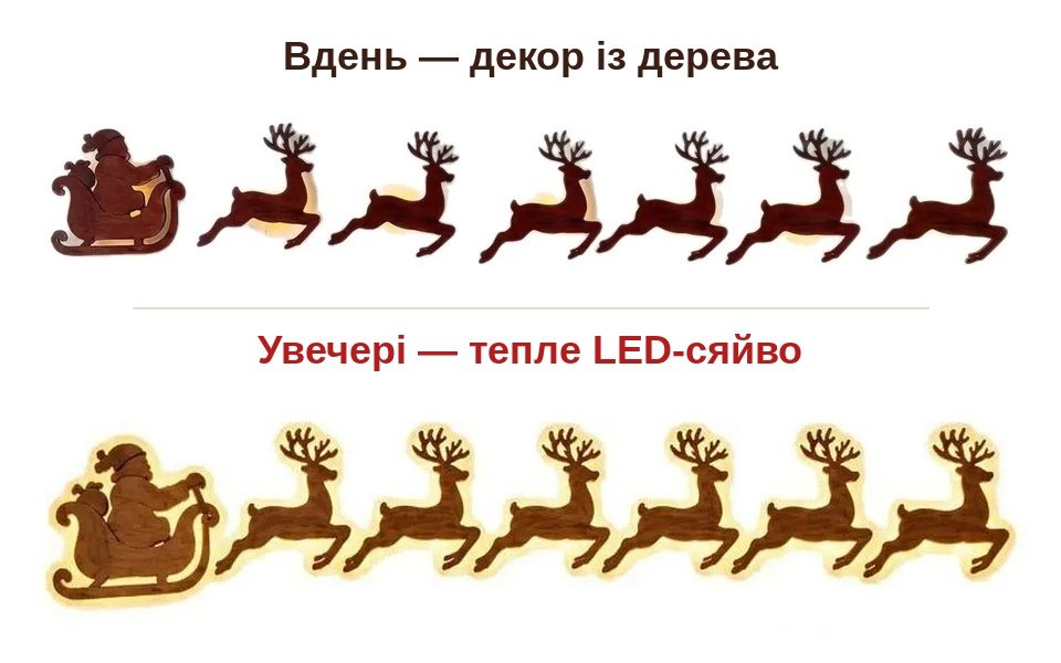 Набір удень без підсвітки і ввечері з теплим сяйвом